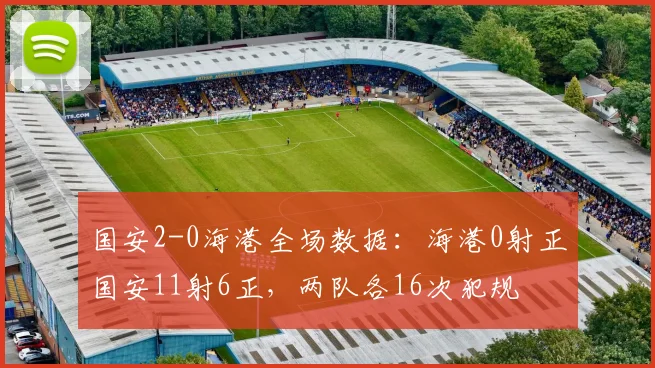 国安2-0海港全场数据：海港0射正国安11射6正，两队各16次犯规